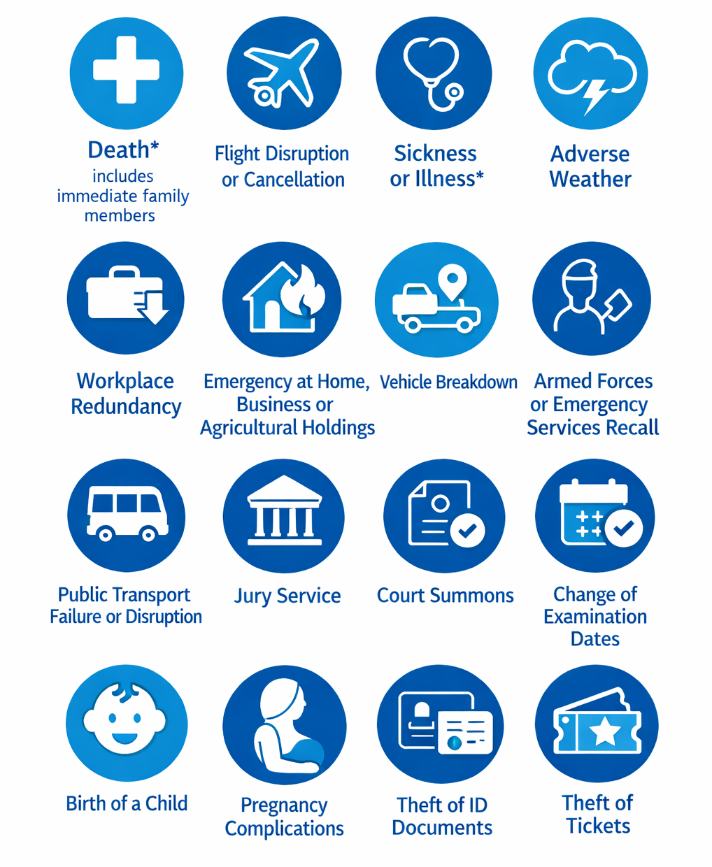 Refundplus Protected Events